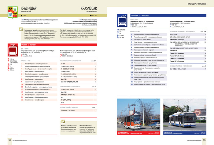 Atlas of Urban Electric Transport of the Russian Federation