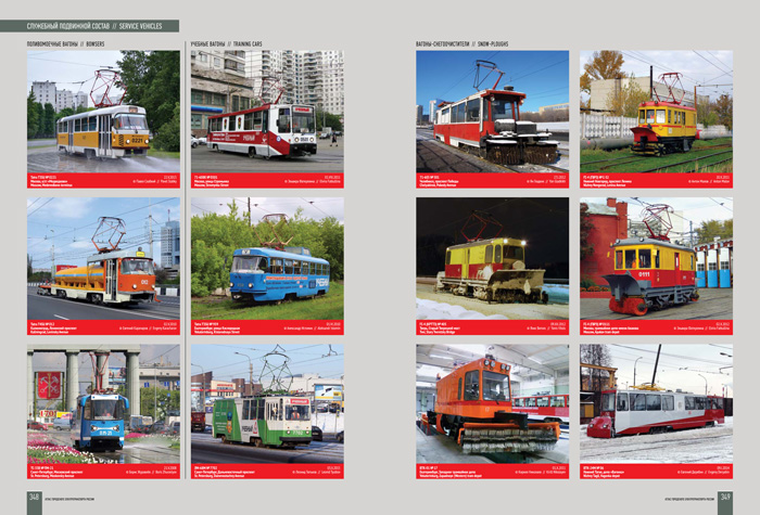 Atlas of Urban Electric Transport of the Russian Federation