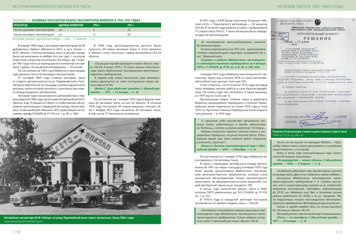 In the Rhythm of the City. The History of Maykop Mass Transit
